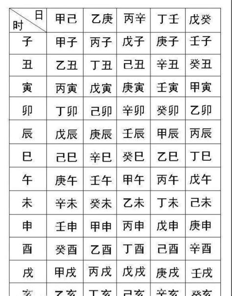 八字 格局|八字格局免费查询,生辰八字命格测算免费